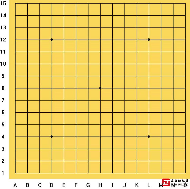 五子棋的標(biāo)準(zhǔn)棋盤(pán)