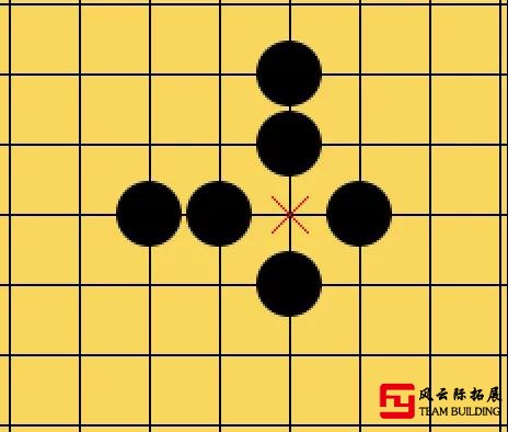 五子棋的四四禁手