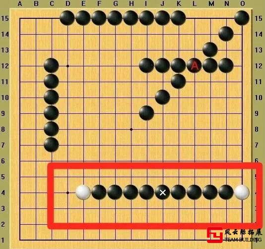 五子棋的長(zhǎng)連禁手