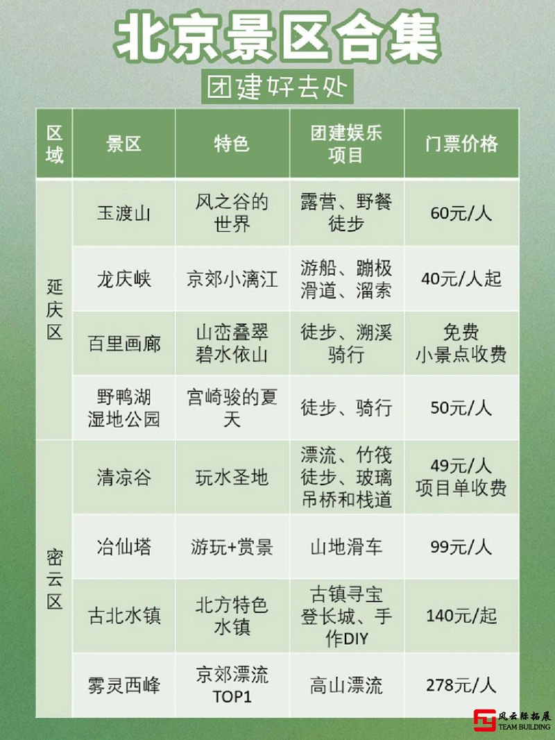 北京6月團(tuán)建去哪兒好