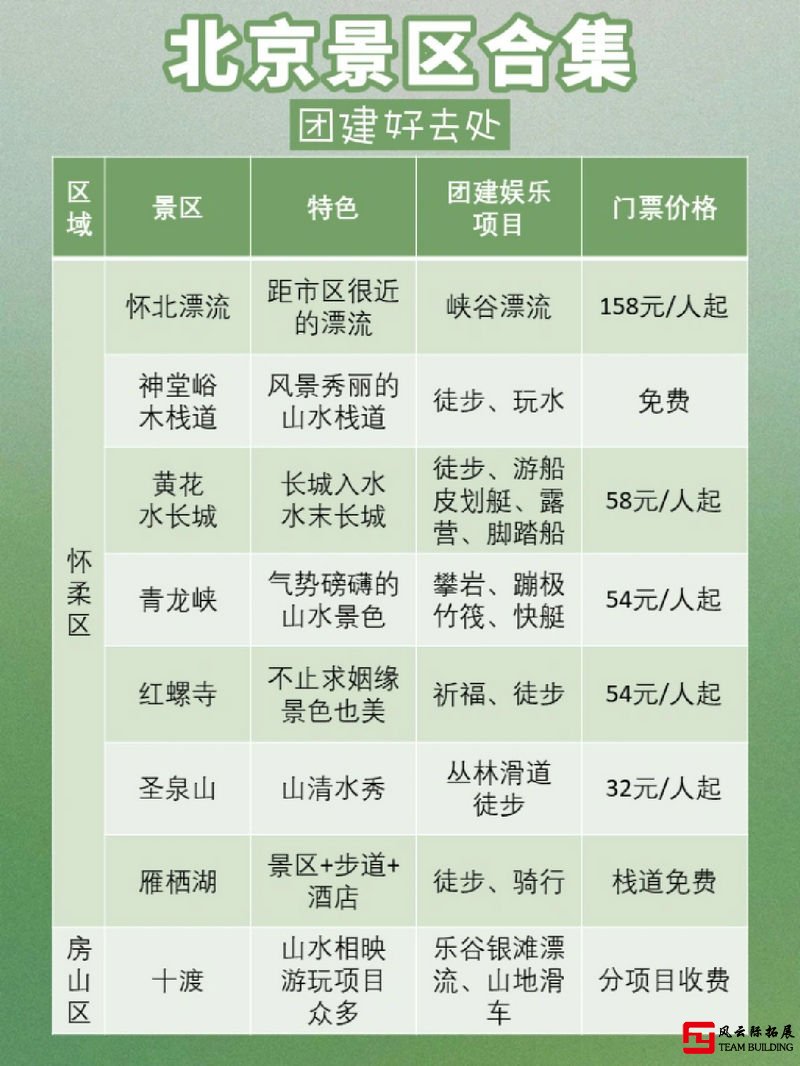 北京6月團(tuán)建去哪兒好玩